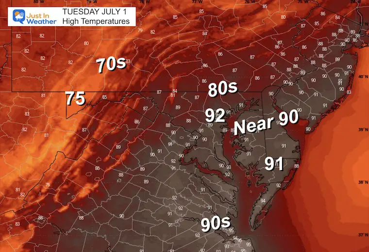 June 30 weather forecast temperatures Tuesday afternoon