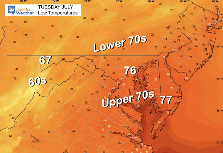 June 30 weather forecast temperatures Tuesday morning