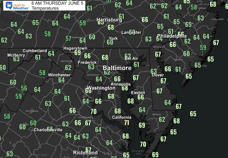 June 5 weather temperatures Thursday morning