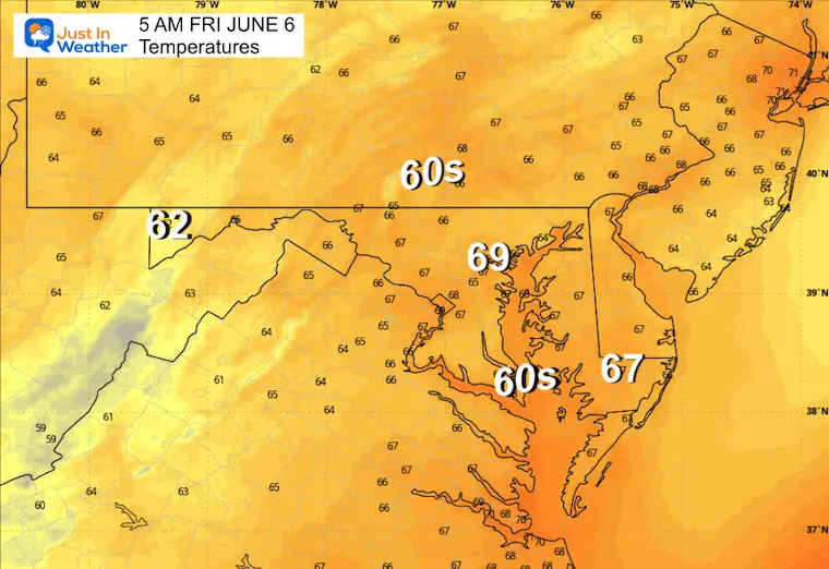 June 5 weather temperatures Friday morning
