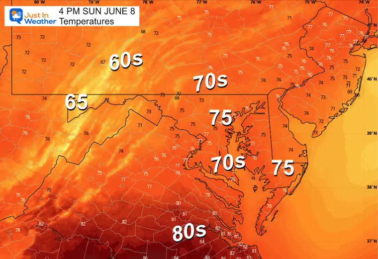 June 7 weather temperatures Sunday afternoon