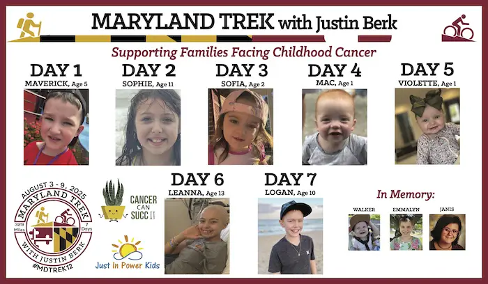 Maryland Trek 12 Kids