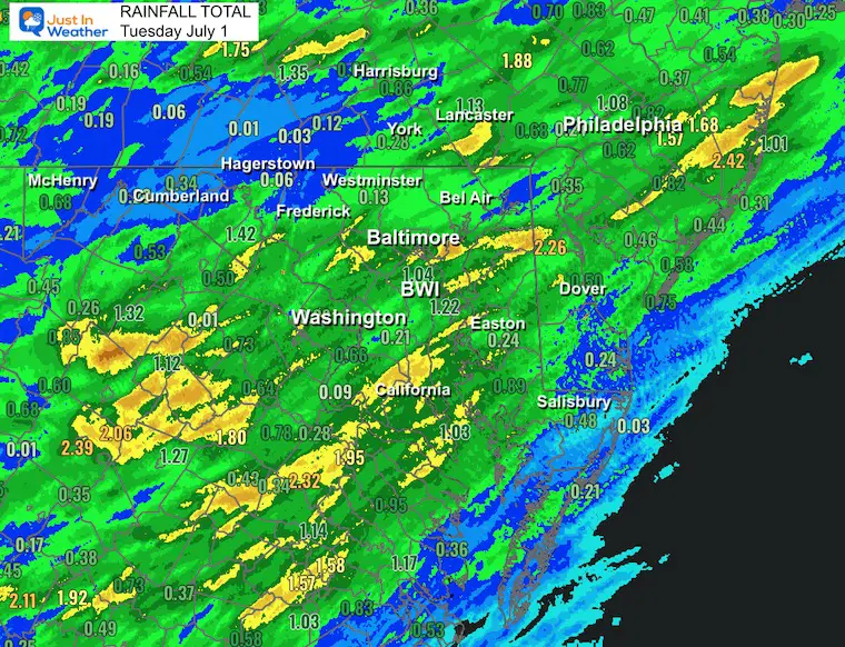July 1 rainfall total
