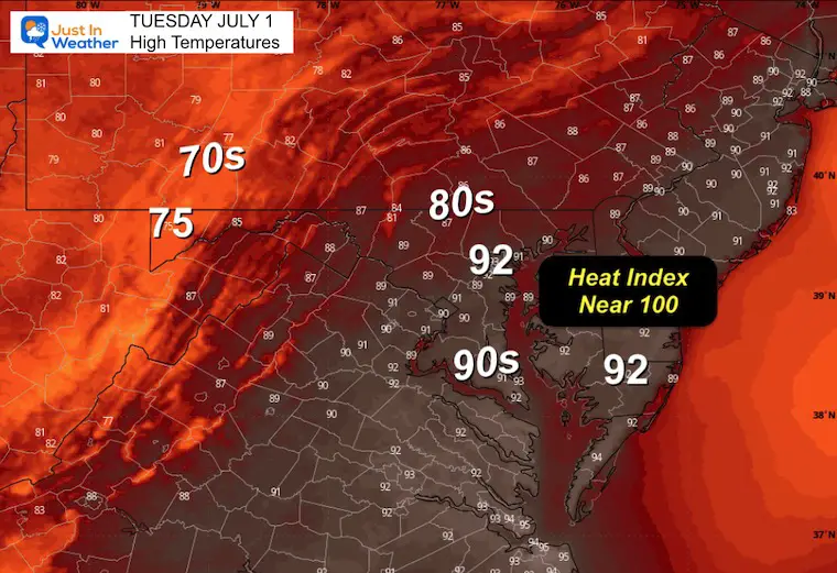 July 1 weather forecast temperatures Tuesday afternoon