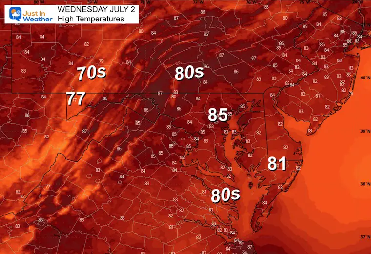 July 1 weather temperatures Wednesday afternoon