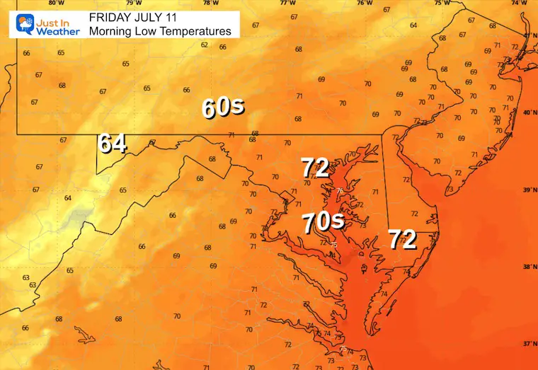 July 10 weather forecast temperature Friday morning
