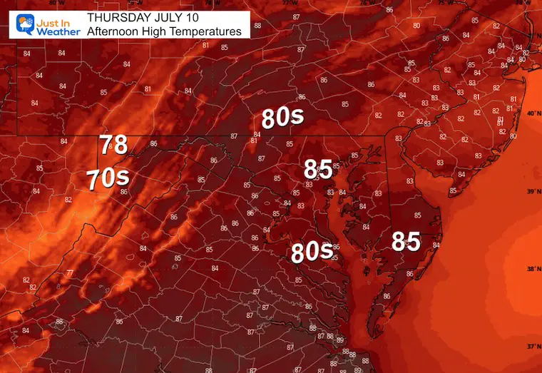 July 10 weather forecast temperature Thursday afternoon 