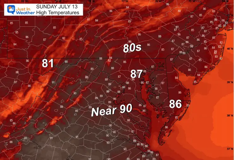July 12 weather forecast temperature Sunday afternoon