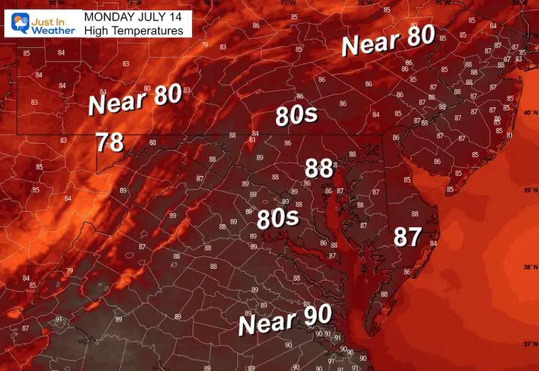 July 13 weather temperatures Monday afternoon