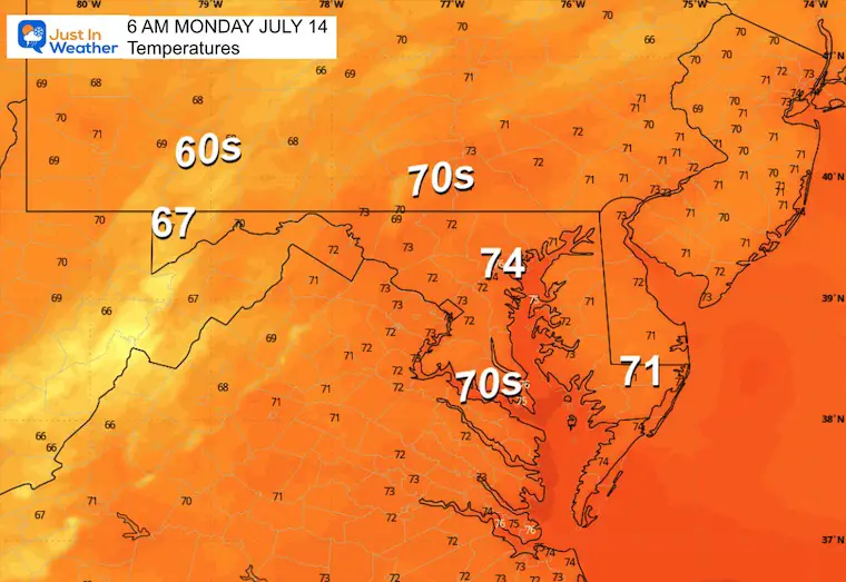 July 13 weather temperatures Monday morning