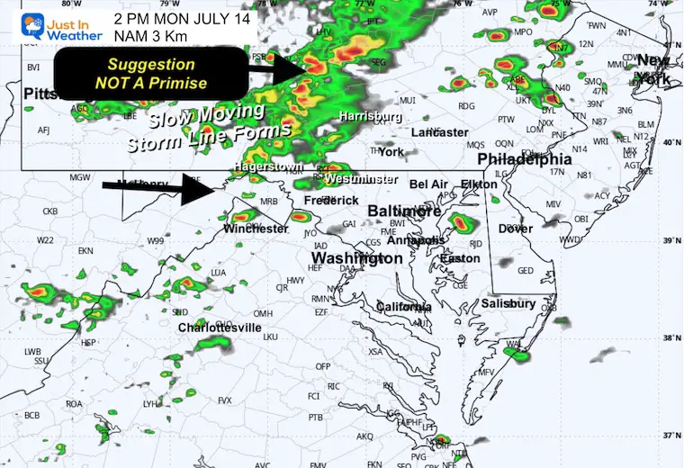 July 14 weather forecast storm radar Monday afternoon 2 PM