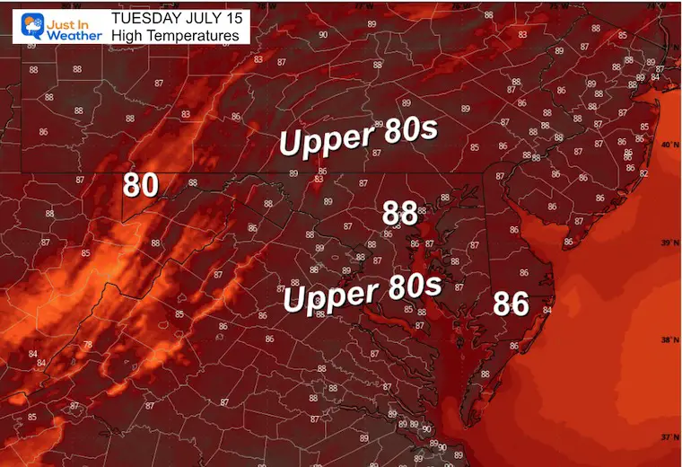 July 14 weather forecast temperatures Tuesday afternoon