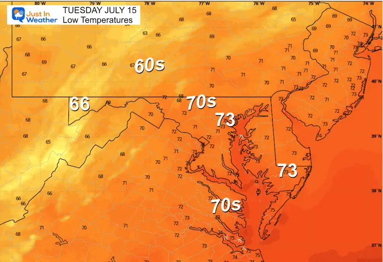 July 14 weather forecast temperatures Tuesday morning