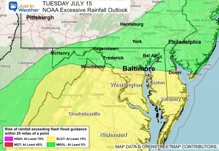 July 15 NOAA Flood Guidance Today