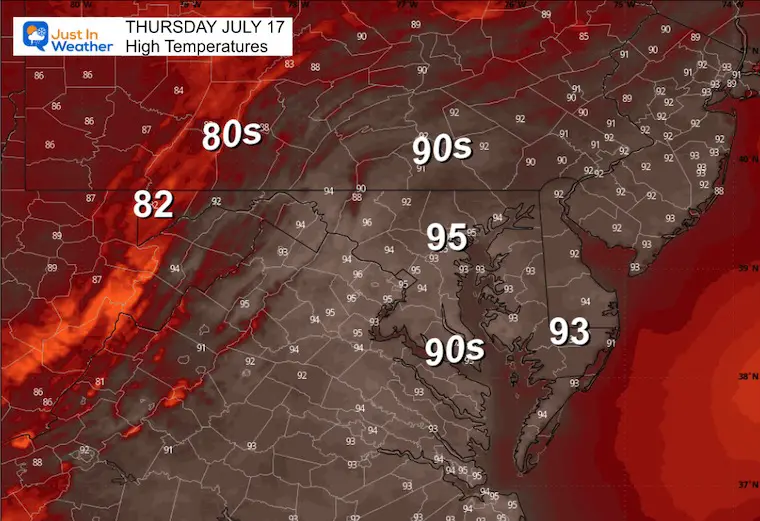 July 16 weather temperatures Thursday afternoon