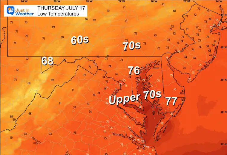 July 16 weather temperatures Thursday morning