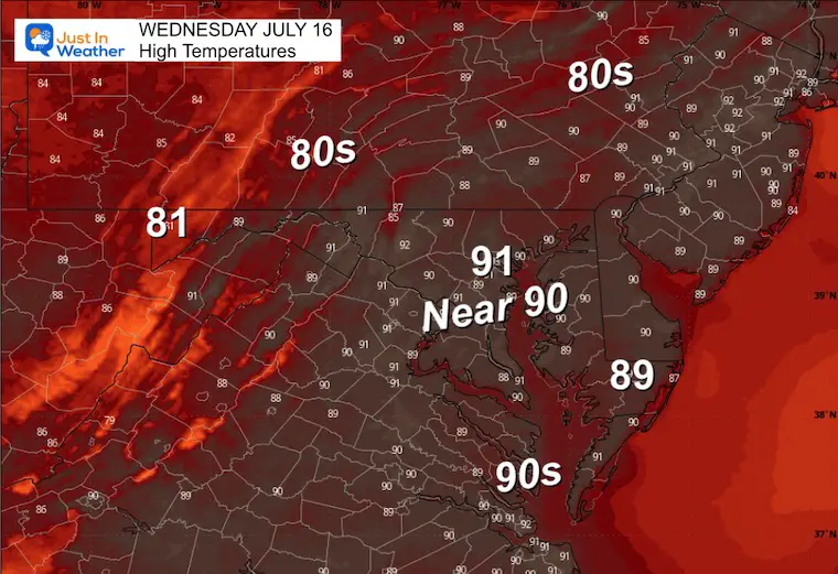 July 16 weather temperatures Wednesday afternoon