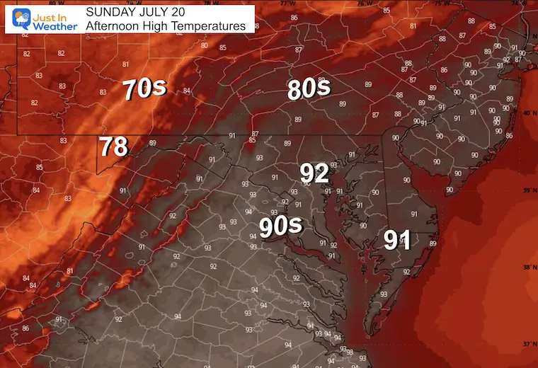 July 19 weather temperatures Sunday afternoon