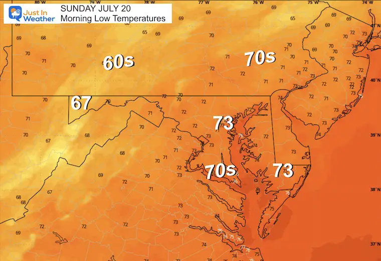 July 19 weather temperatures Sunday morning