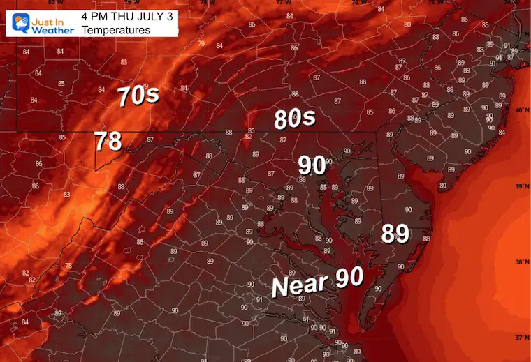 July 2 weather temperatures Thursday afternoon