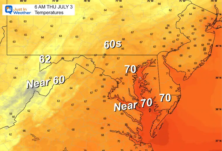 July 2 weather temperatures Thursday morning