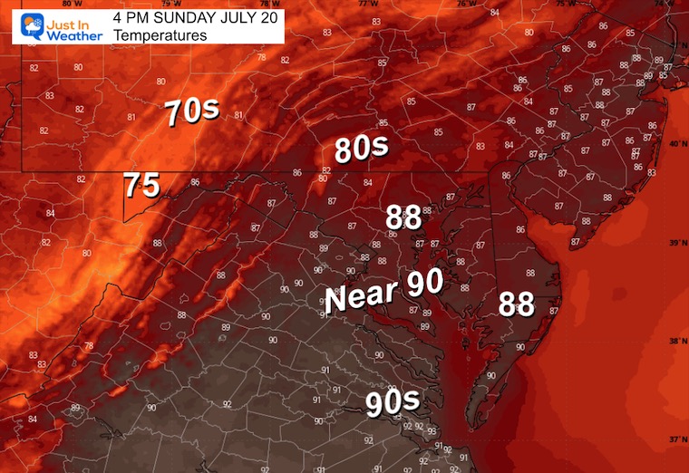 July 20 weather temperatures Sunday afternoon