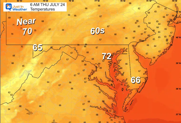 July 23 weather forecast temperature Thursday morning