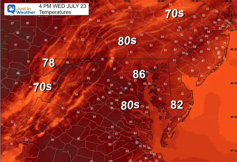 July 23 weather forecast temperature Wednesday afternoon