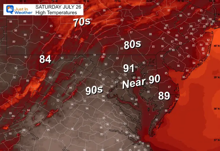 July 26 weather temperatures Saturday afternoon