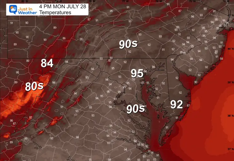July 27 weather forecast temperature Monday afternoon