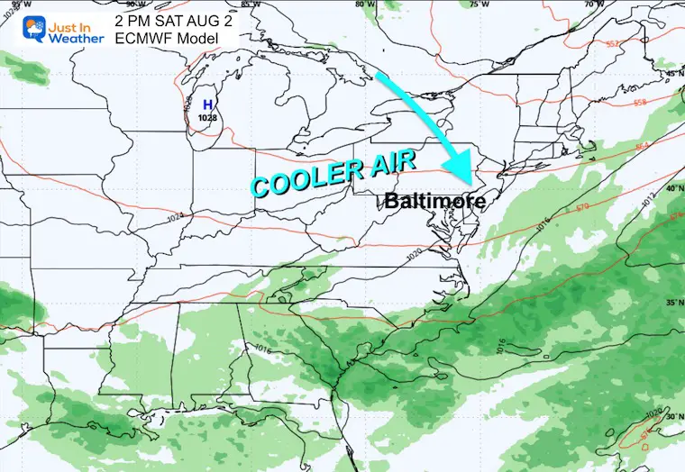 July 28 weather food Guidance Thursday