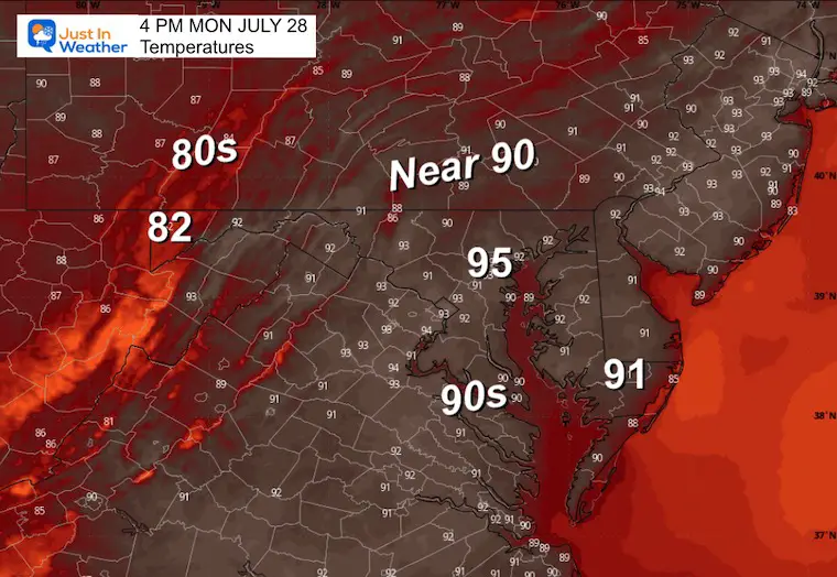 July 28 weather forecast temperatures Monday afternoon