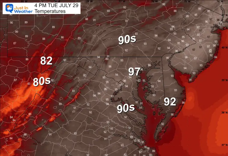 July 29 weather temperatures Tuesday afternoon