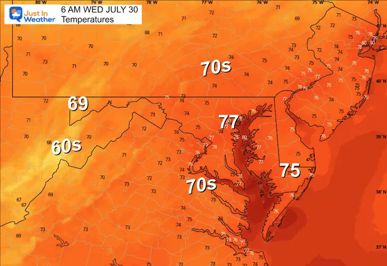 July 29 weather temperatures Wednesday morning