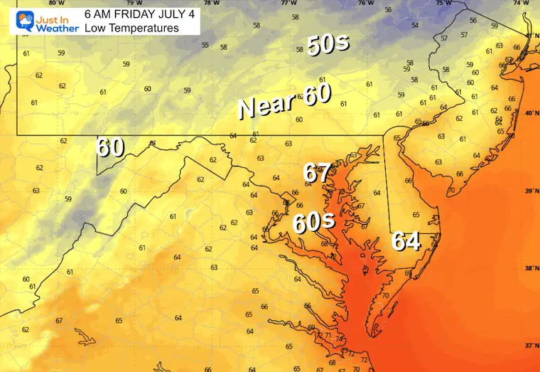 July 3 weather temperatures Friday morning