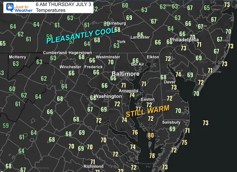 July 3 weather temperatures Thursday morning
