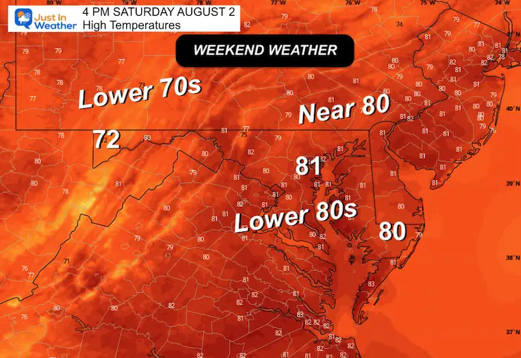 July 31 weather temperatures Saturday afternoon
