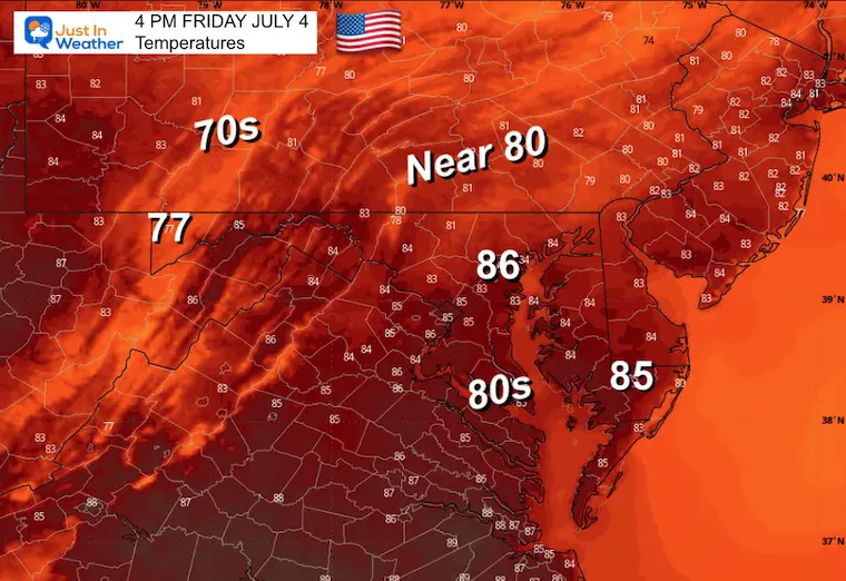 July 4 weather temperatures Friday afternoon
