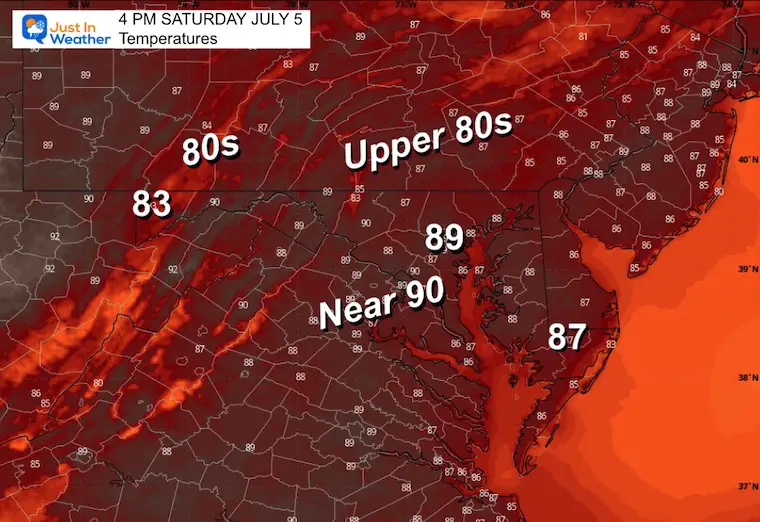 July 4 weather temperatures Saturday afternoon