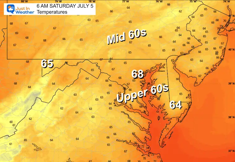 July 4 weather temperatures Saturday morning