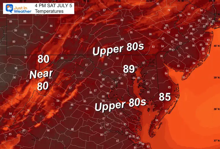 July 5 weather temperatures Saturday afternoon