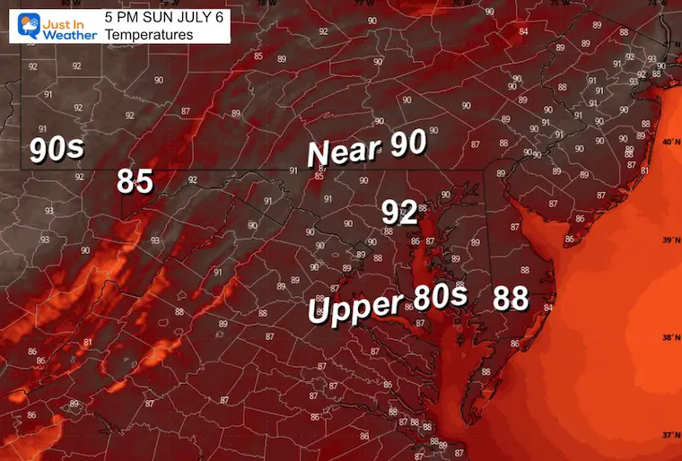 July 5 weather temperatures Sunday afternoon