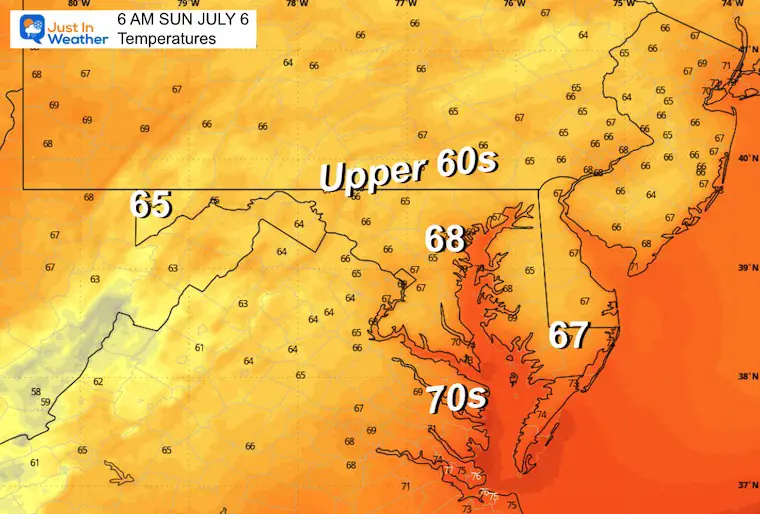 July 5 weather temperatures Sunday morning