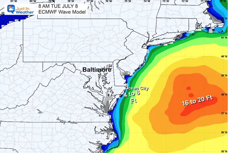 Tropical Storm Chantal Forecast waves Tuesday