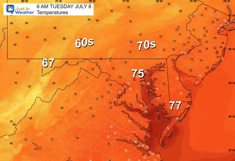 July 7 weather temperature forecast Tuesday morning