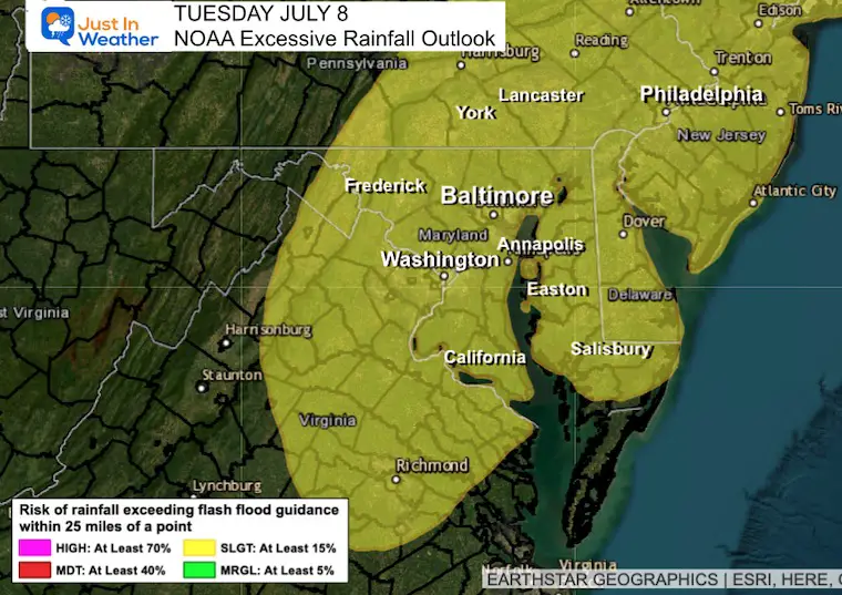 July 8 weather NOAA Excessive Rainfall Outlook Tuesday