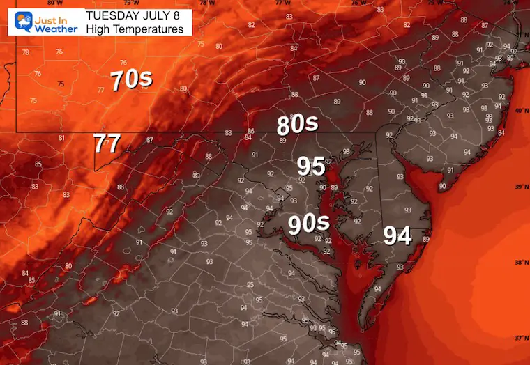 July 8 weather forecast temperatures Tuesday afternoon