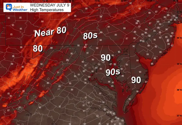 July 8 weather forecast temperatures Wednesday afternoon