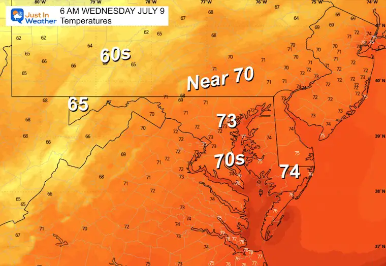 July 8 weather forecast temperatures Wednesday morning
