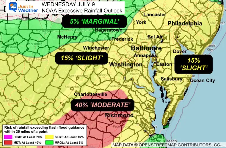 July 9 NOAA Excessive Rainfall Wednesday